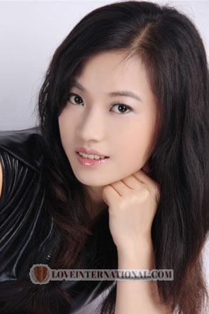 205400 - Hui Age: 38 - China