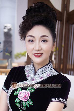 207075 - Xiaoping Age: 57 - China