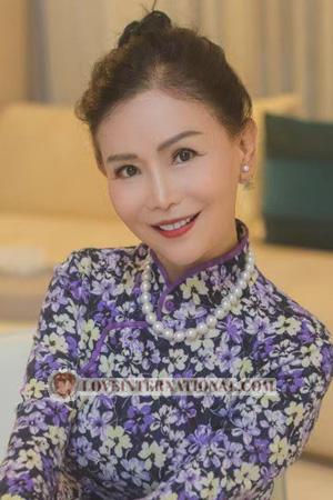 223329 - Lifeng Age: 63 - China