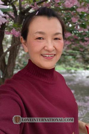 229204 - Guangjun Age: 59 - China
